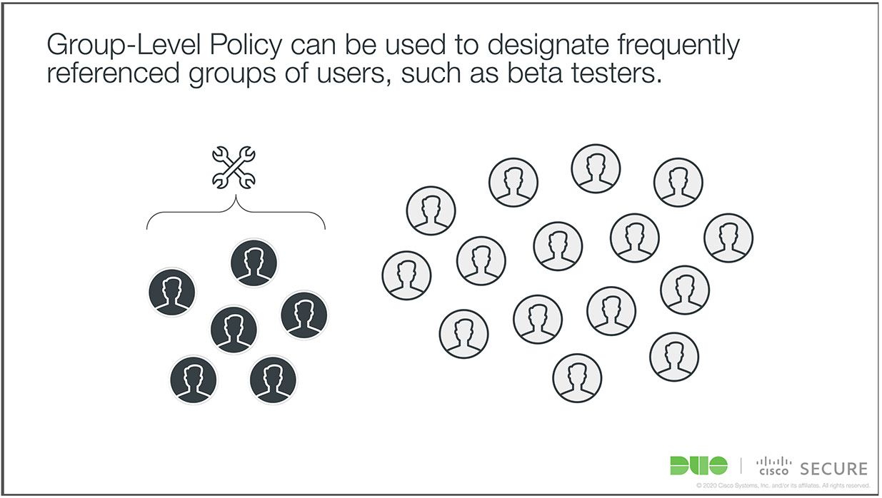 Group-Level Policy can be used to designate frequently referenced groups of users, such as beta testers.