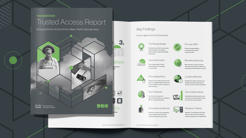 The 2020 Duo Trusted Access Report