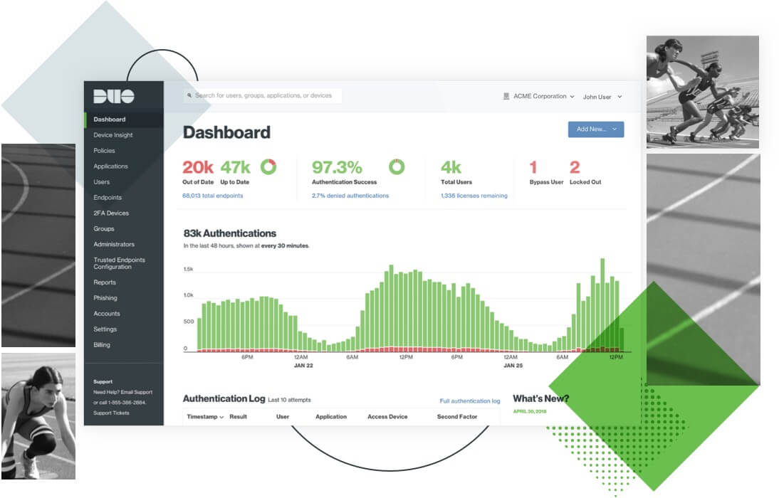 The adaptive access policies dashboard for IT administrators from Duo Security