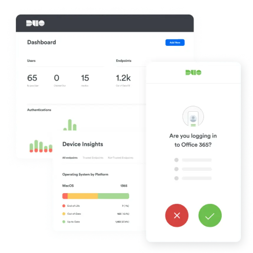 Illustration of the Duo Dashboard, the Device Insights screen and a smartphone Duo Push screen