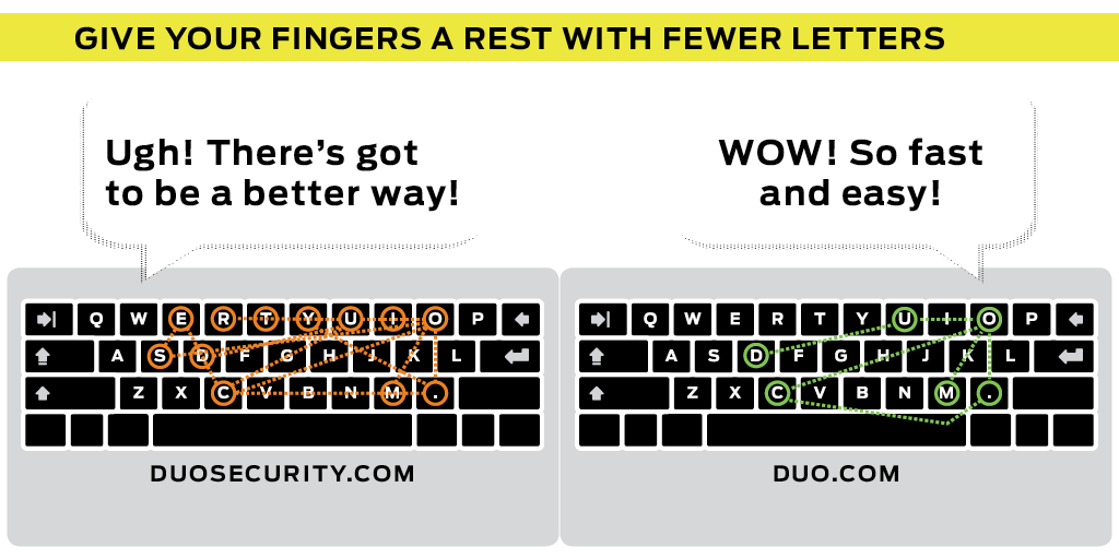 Duo.com Rest Your Fingers