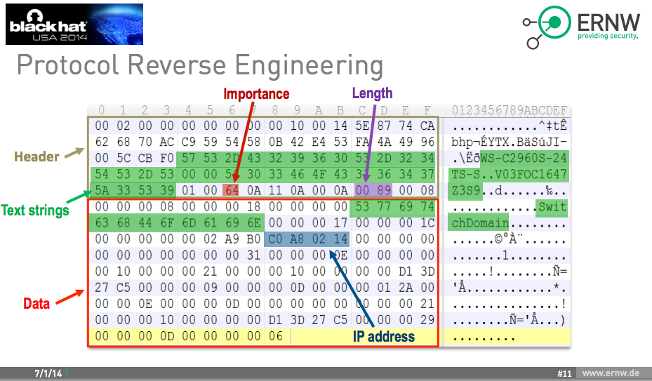 Protocol Reverse Engineering | Reverse Engineering BLE Devices – OEAXUX