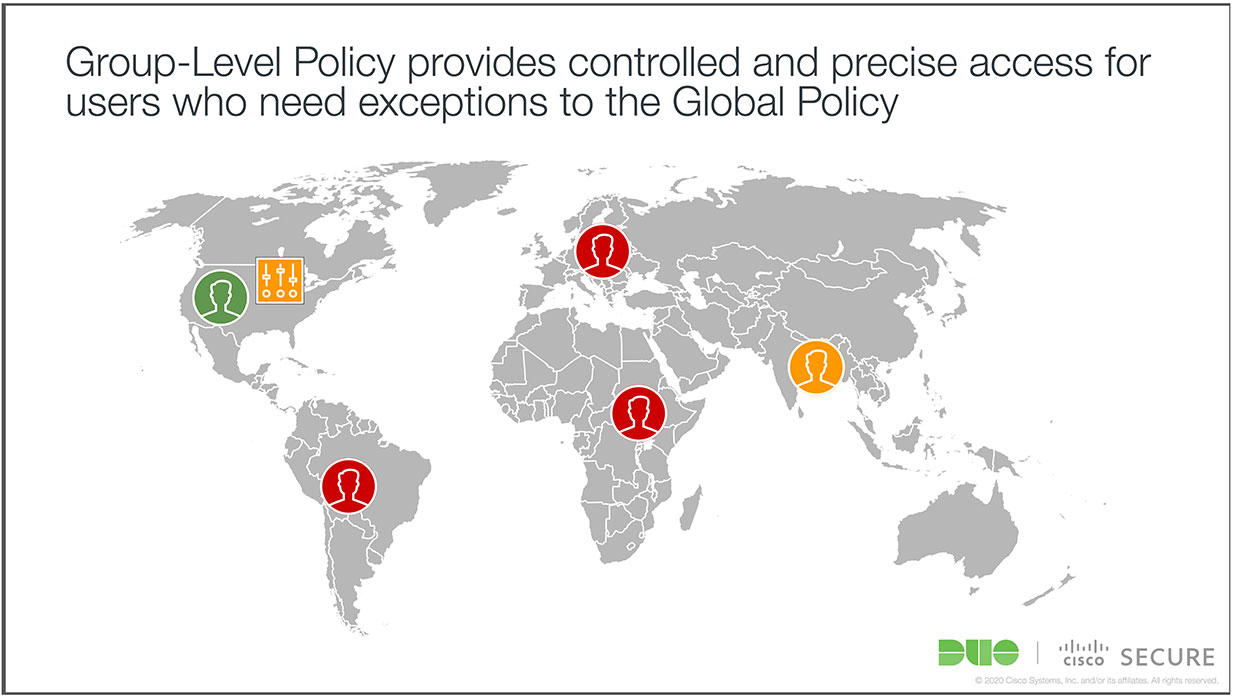 Group-Level Policy provides controlled and precise access for users who need exceptions to the Global Policy.