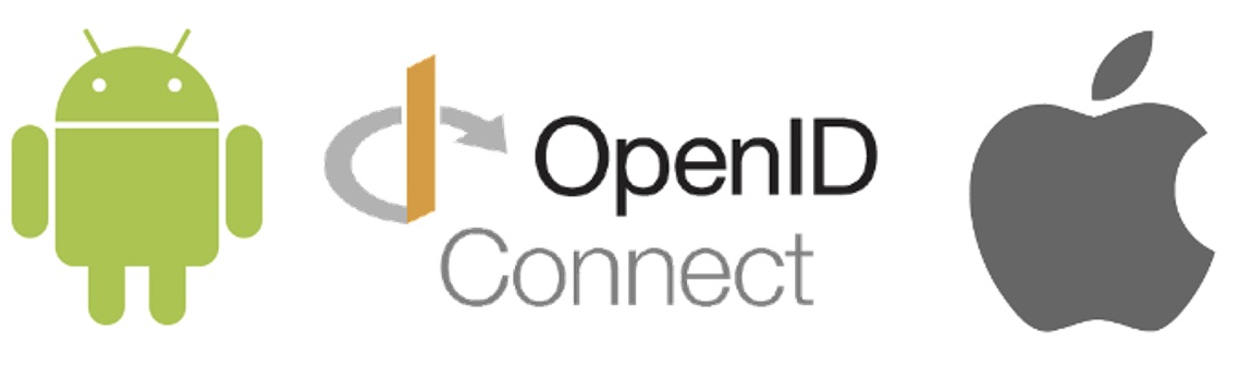 The Android logo, the OpenID Connect logo, and the Apple logo