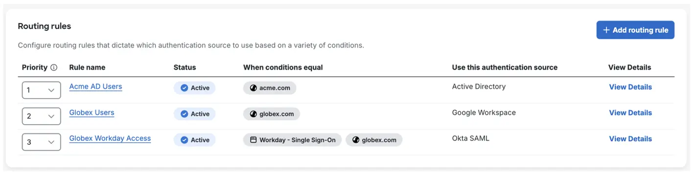 Screenshot of the Routing rules configuration page in Duo