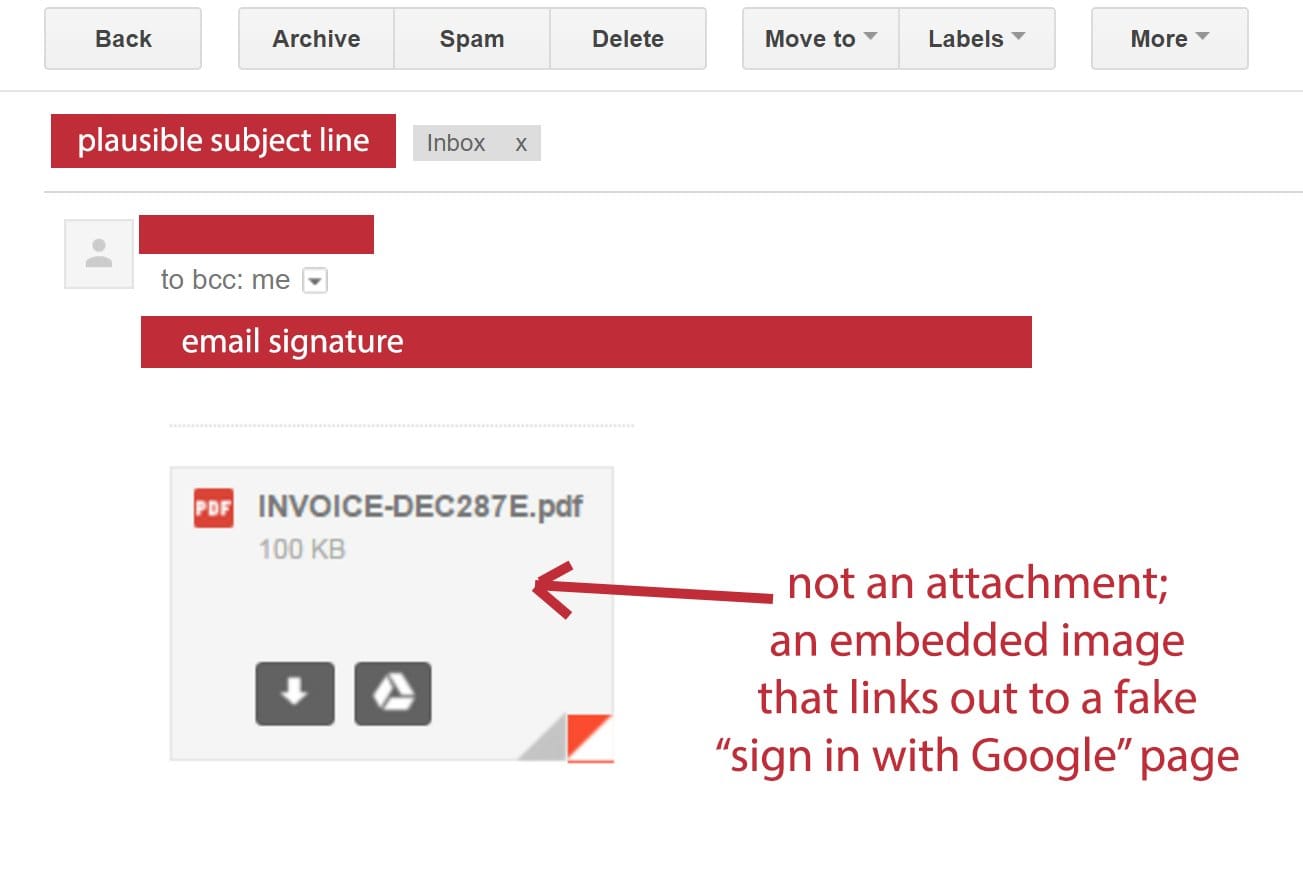 Gmail Phishing PDF Image