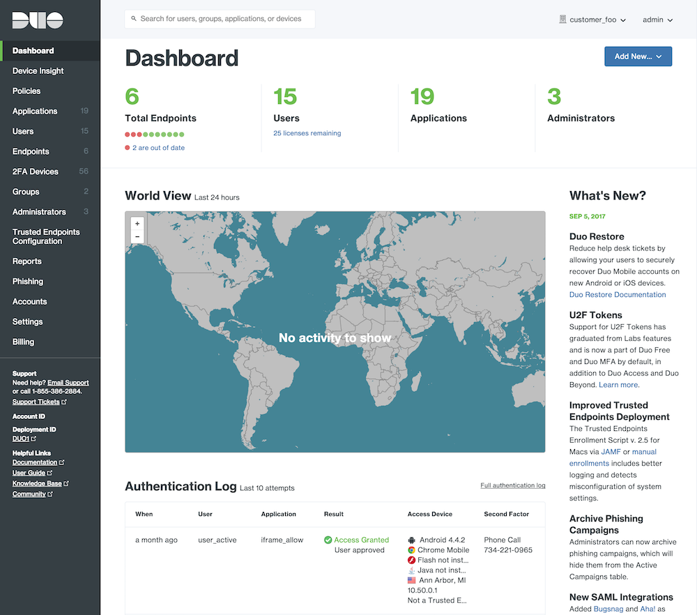 Duo Admin Panel Overview