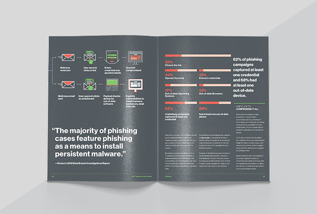 Phishing in the 2017 Duo Trusted Access Report