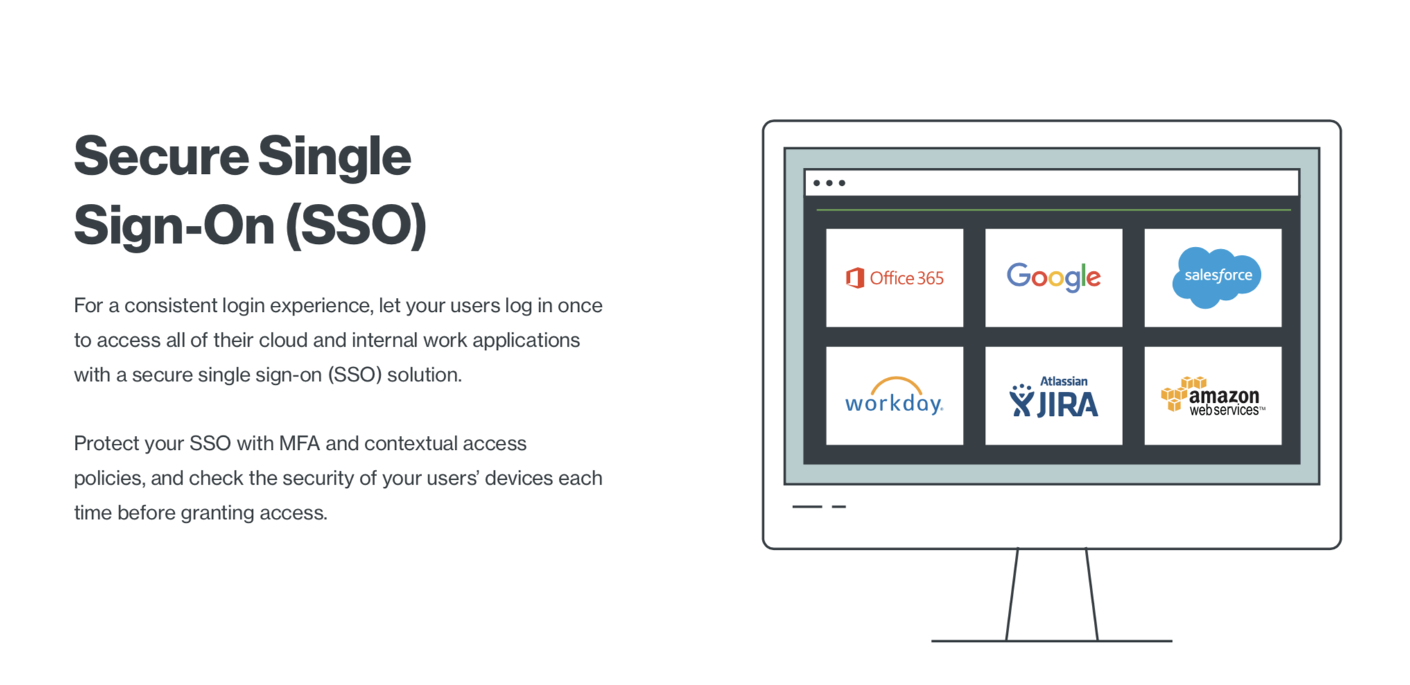 Secure Single Sign-On (SSO): For a consistent login experience, use SSO and protect with multi-factor authentication (MFA).