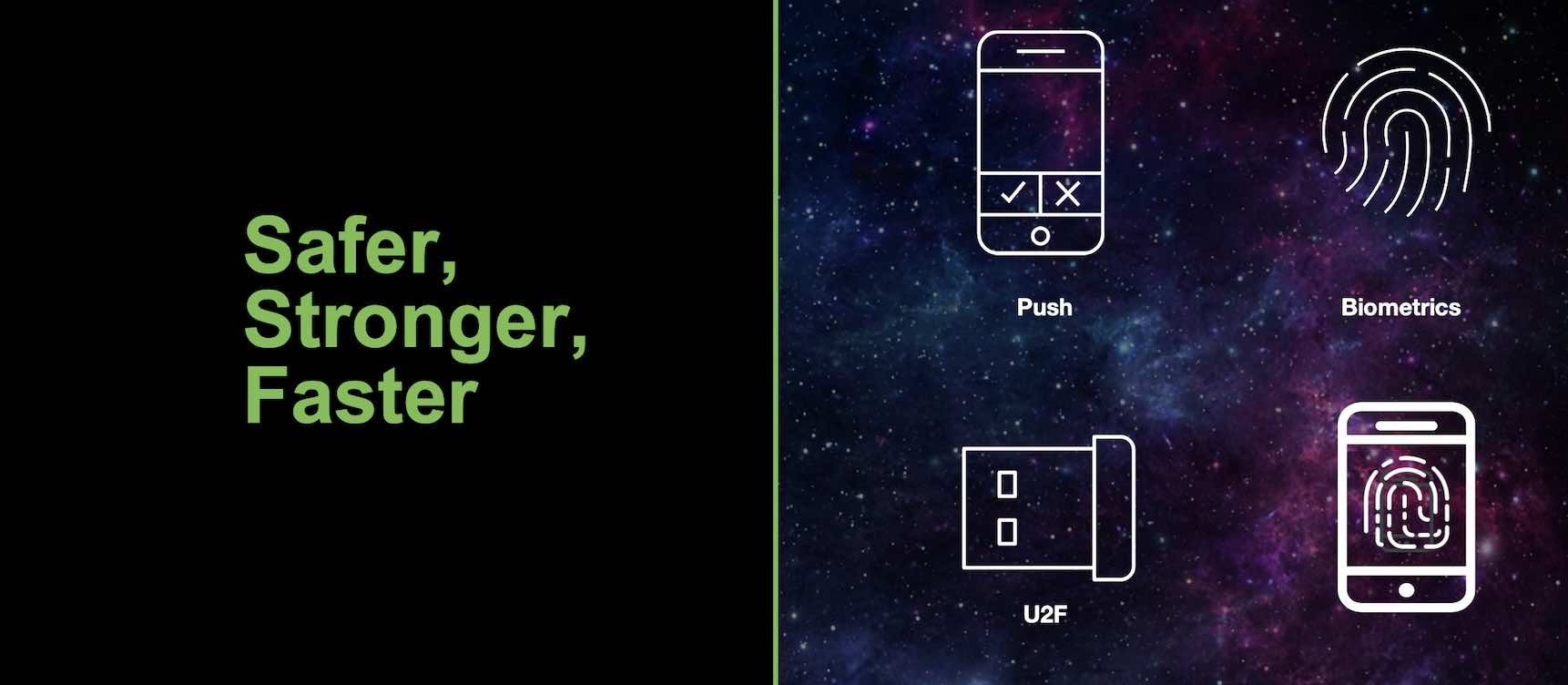 Graphic showing stronger authentication options: push, biometrics and U2F