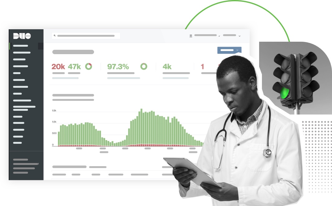 doctor on a mobile device and a duo dashboard
