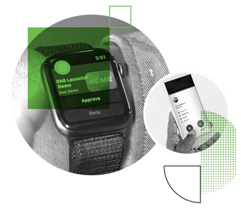 Collage showing authentication on wearable devices