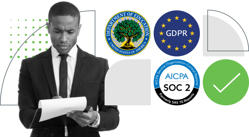 Department of Education, GDPR, AICPA SOC2 and other regulatory compliance objectives can be satisfied with help from Duo Security