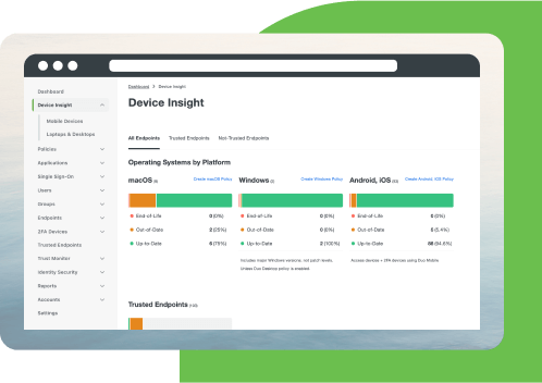 The Duo Admin dashboard panel providing device insights across operating systems and devices.
