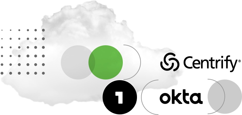 An image of Centrify and Okta company logos