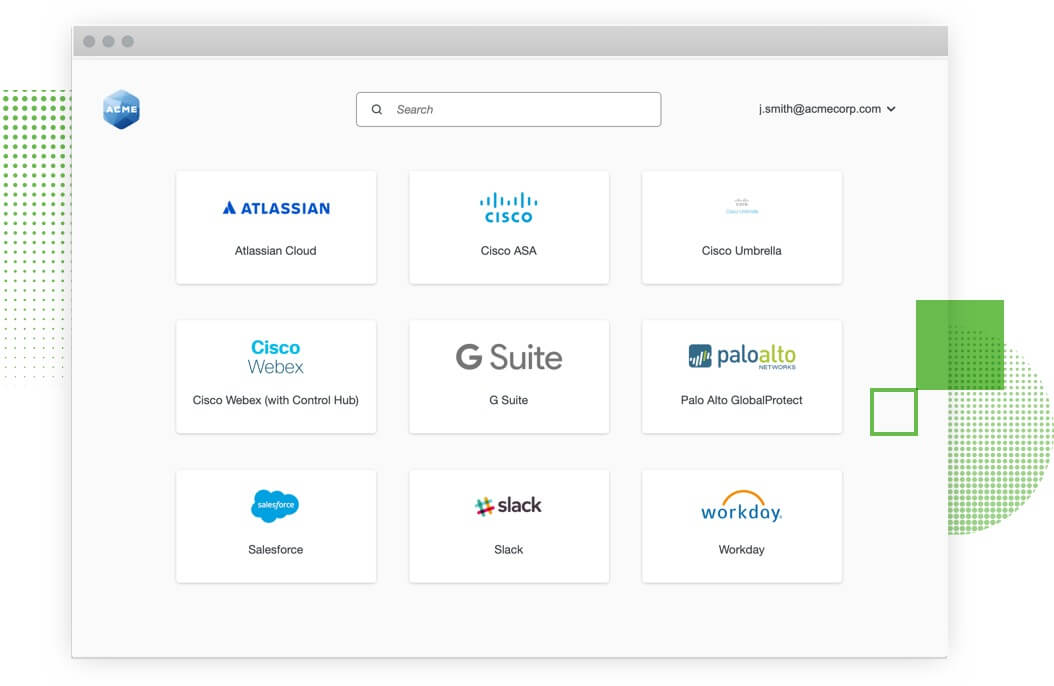 image of the companies like G Suite, Paloalto, Salesforce and Slack that Duo integrates with across the cloud