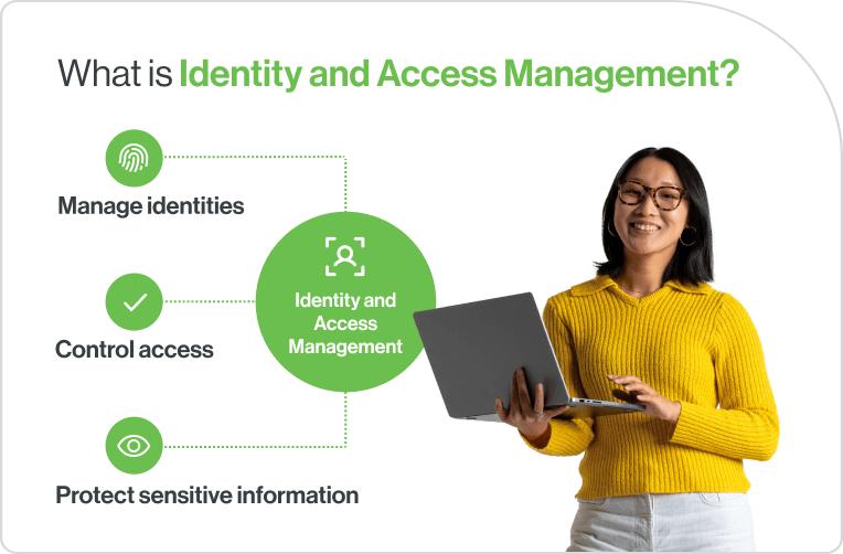 What is Identity and Access Management.