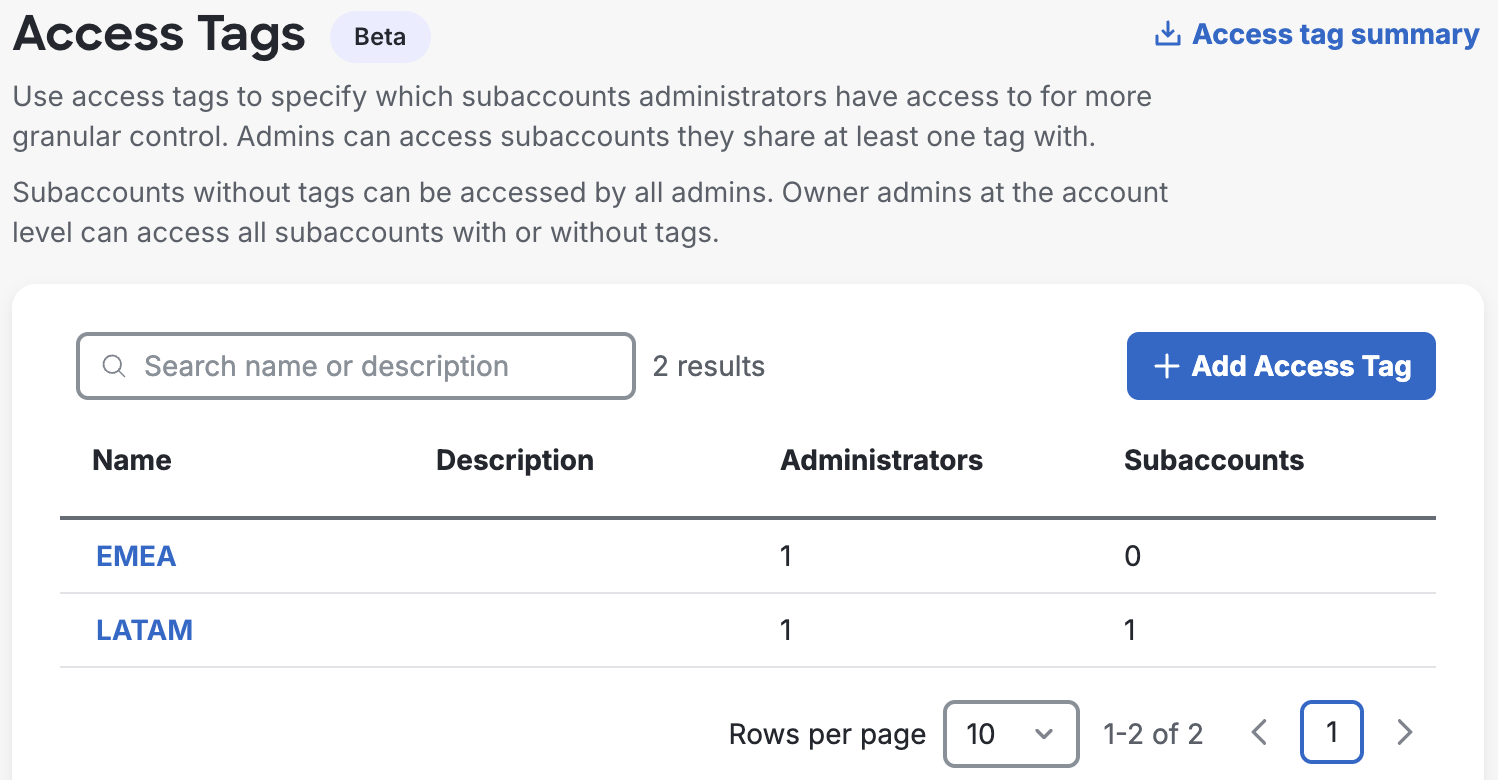 List of Access Tags