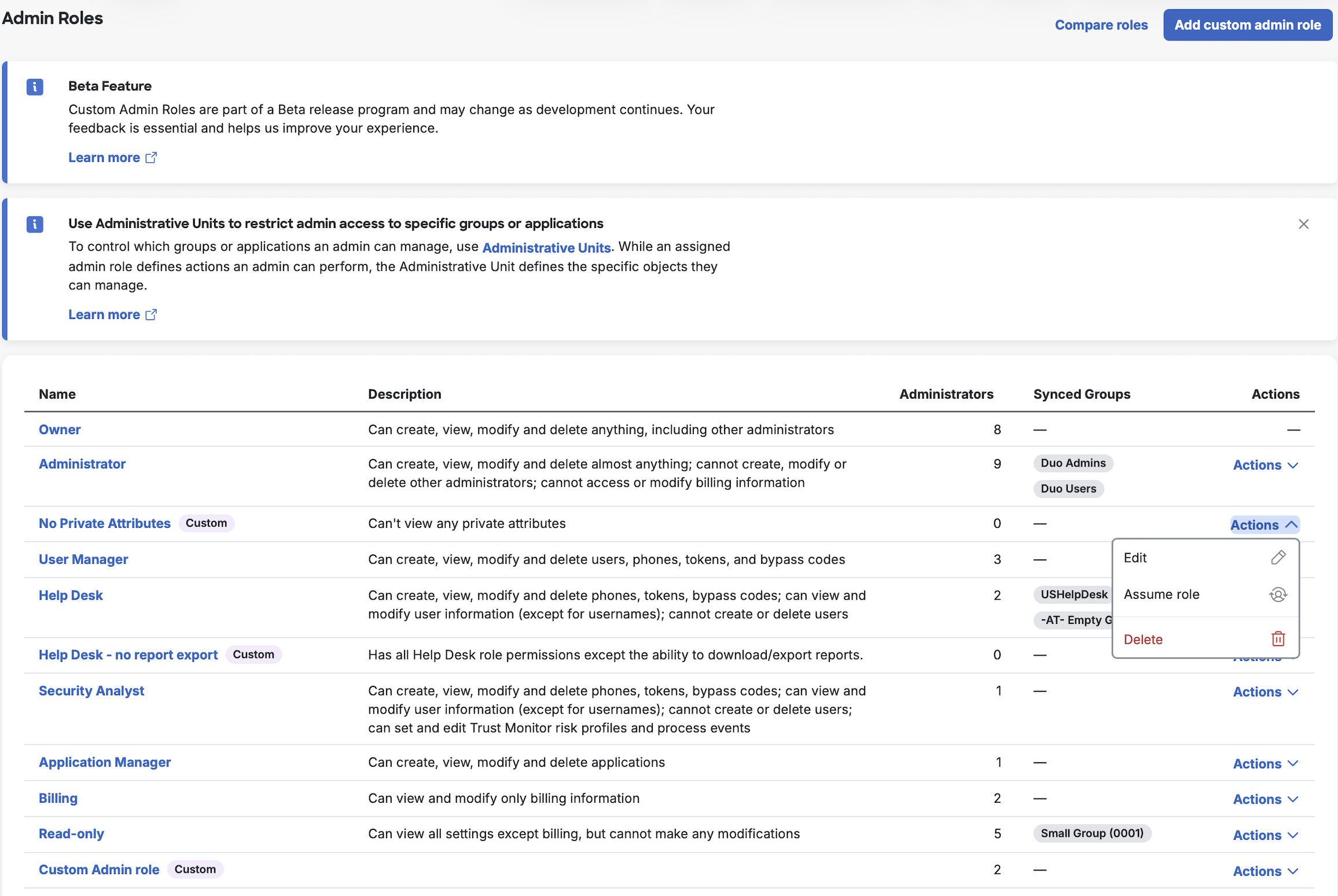 Custom Admin Role Created