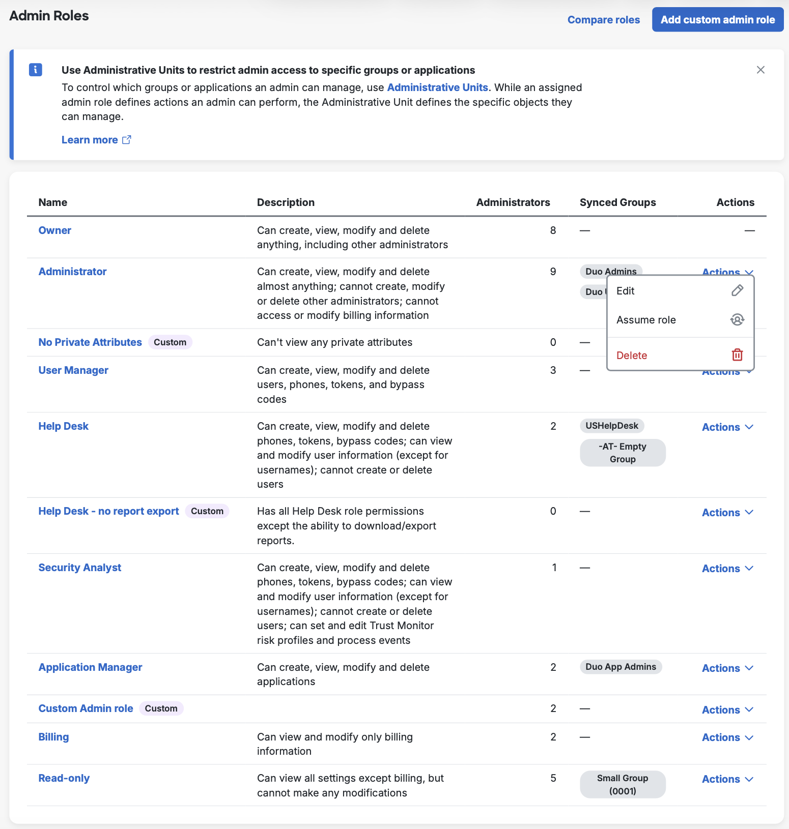Custom Admin Role Created