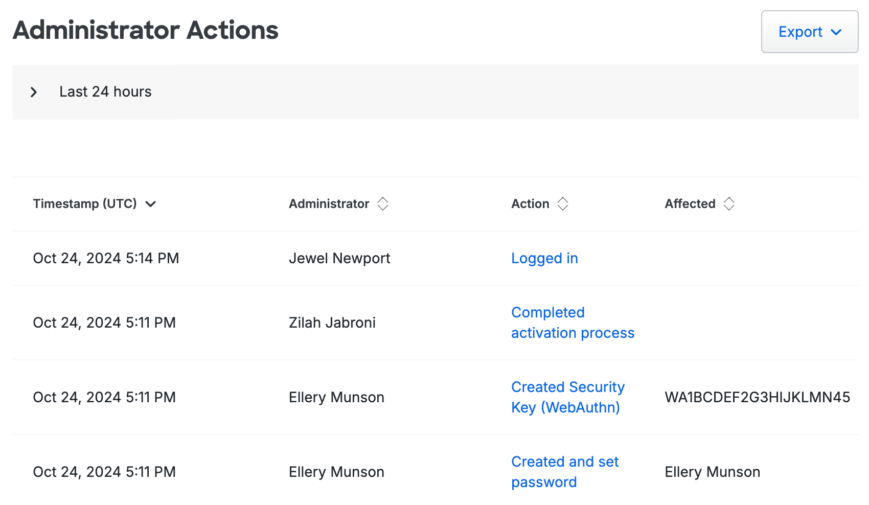 Administrator Actions Log