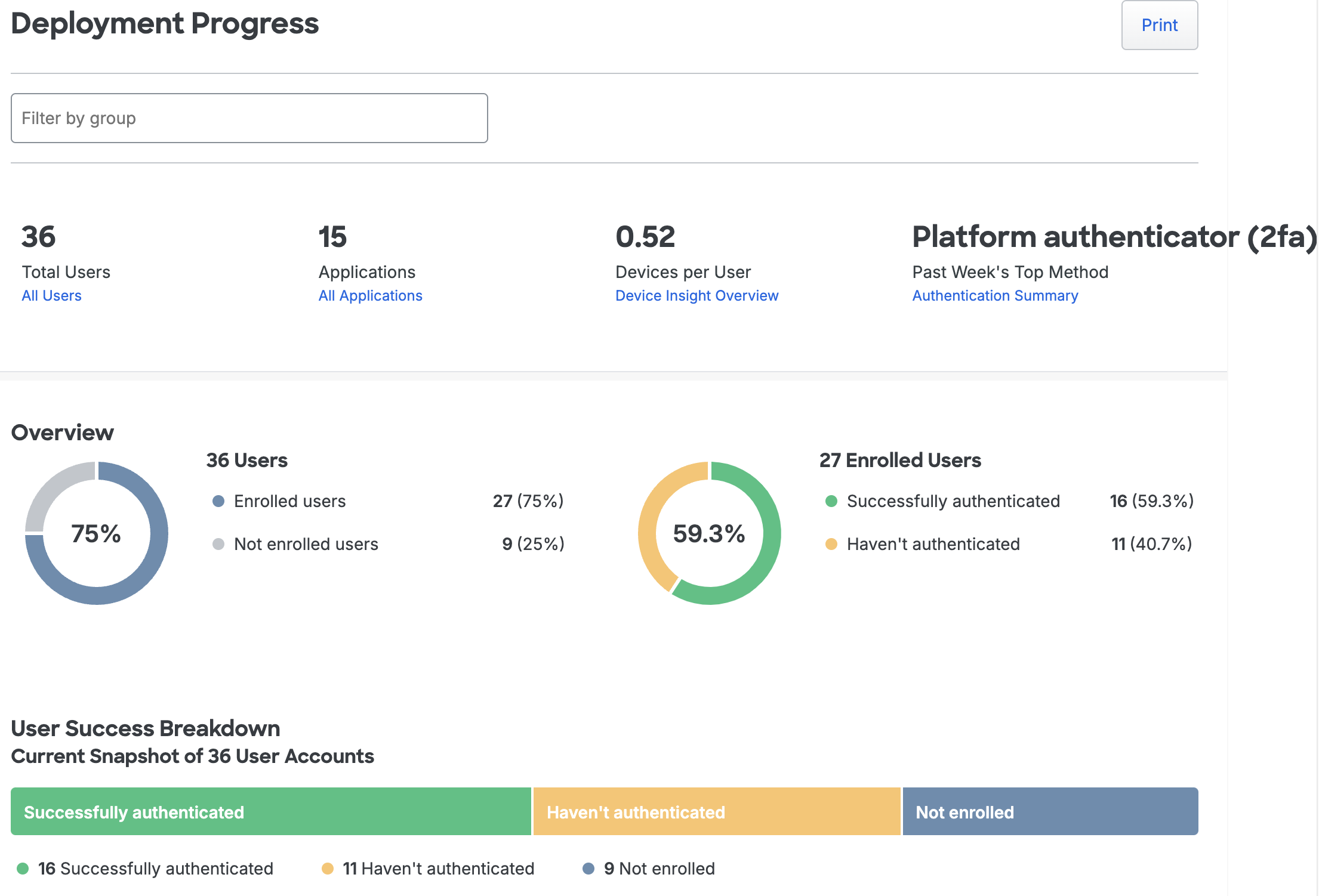 Deployment Progress Page