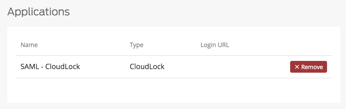 CloudLock Application Added