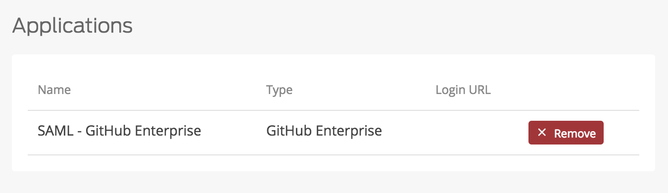 GitHub Enterprise Application Added