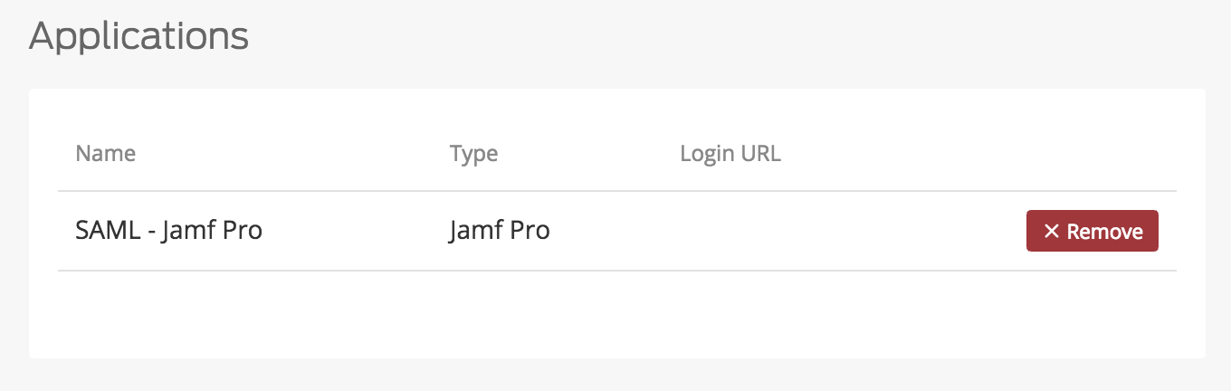 Jamf Pro Application Added