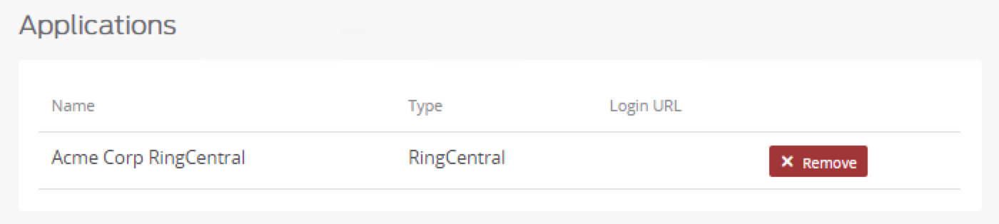 RingCentral Application Added