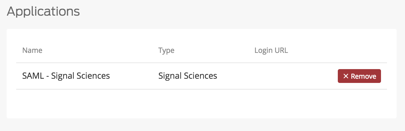Signal Sciences Application Added