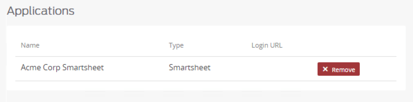 Smartsheet Application Added