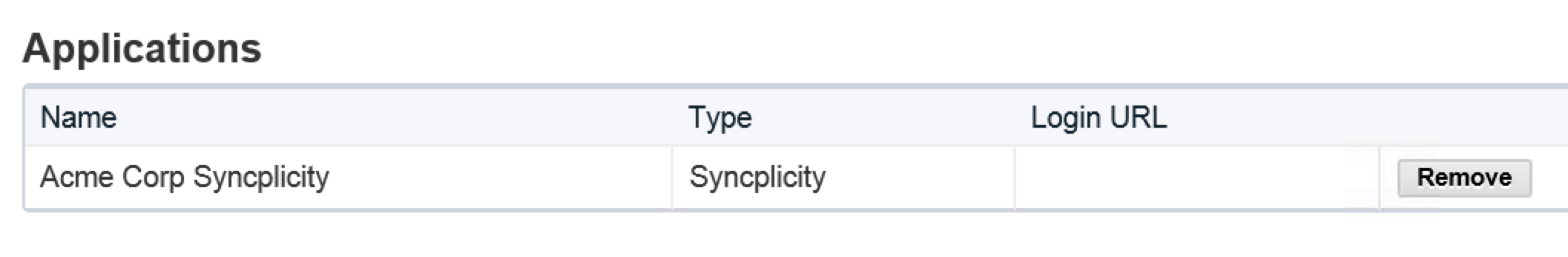 Syncplicity Application Added