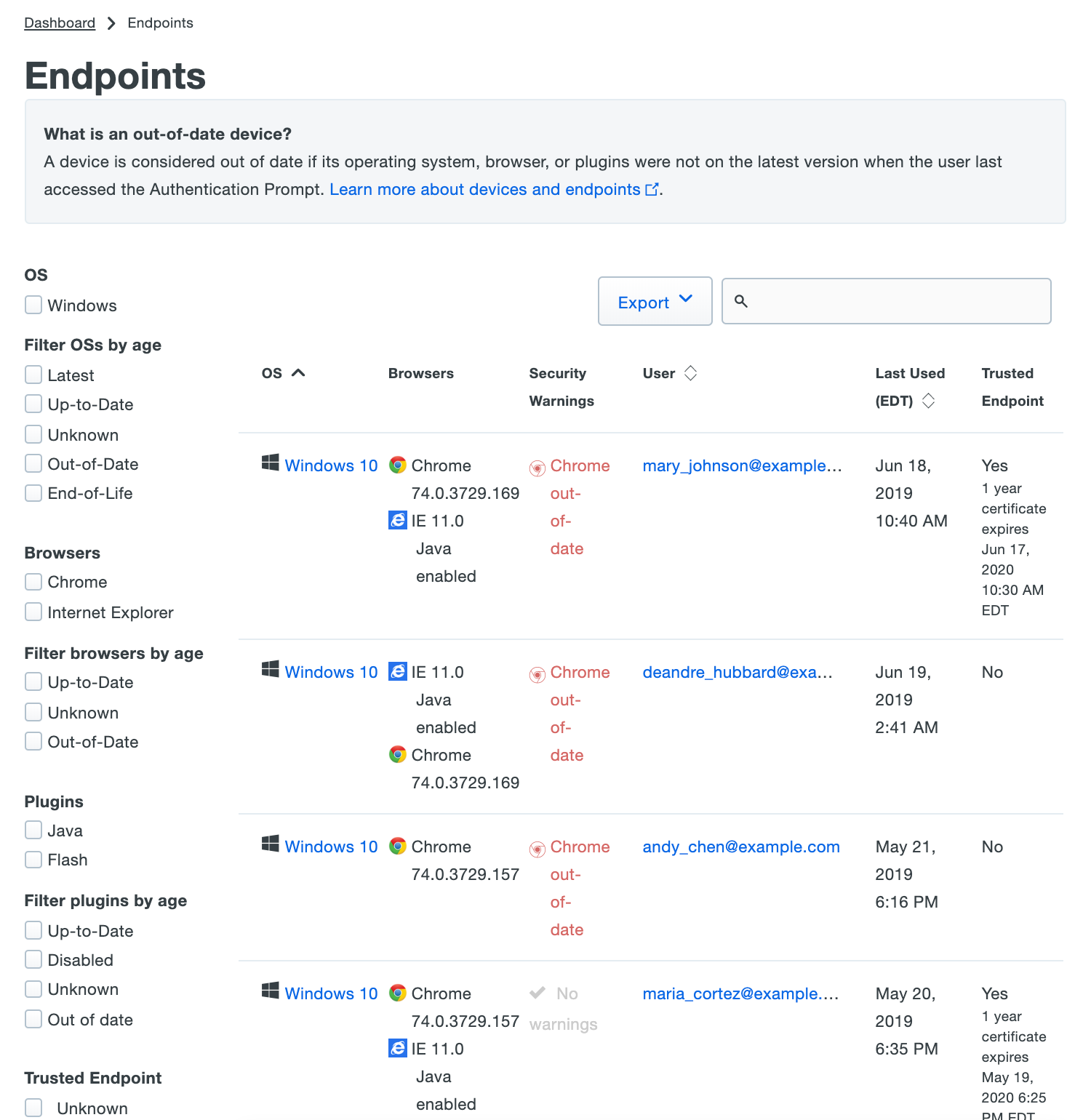 Endpoints Tab