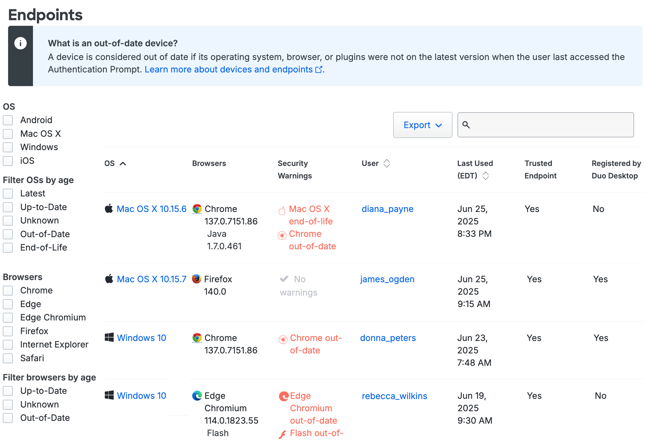 Endpoints Tab