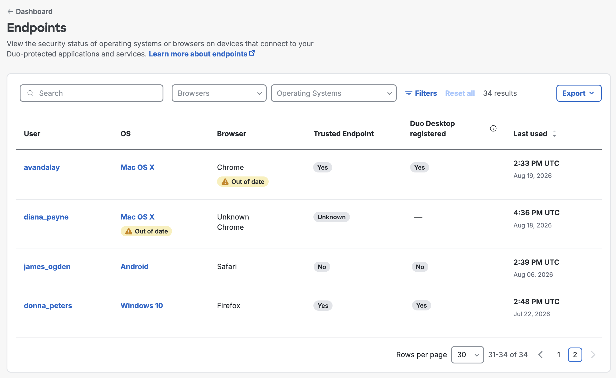 Endpoints Tab