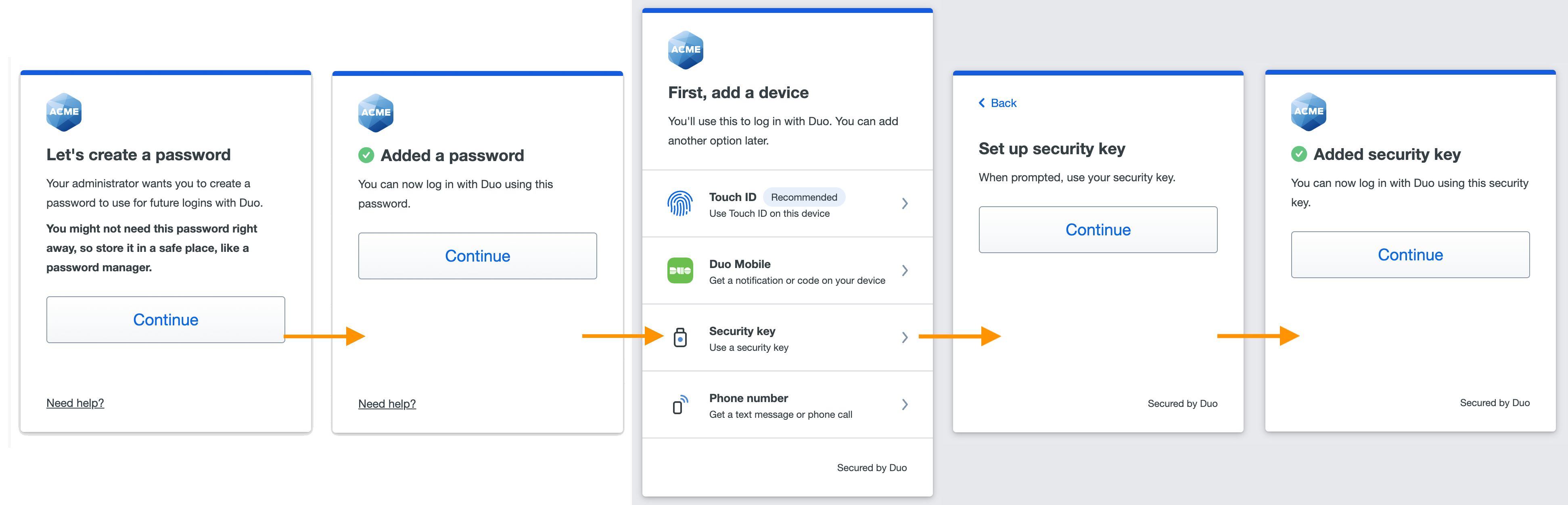 Duo-hosted User Enrollment Process