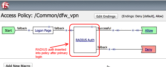 F5 BIG IP APM with Duo RADIUS Auto Push Duo Security