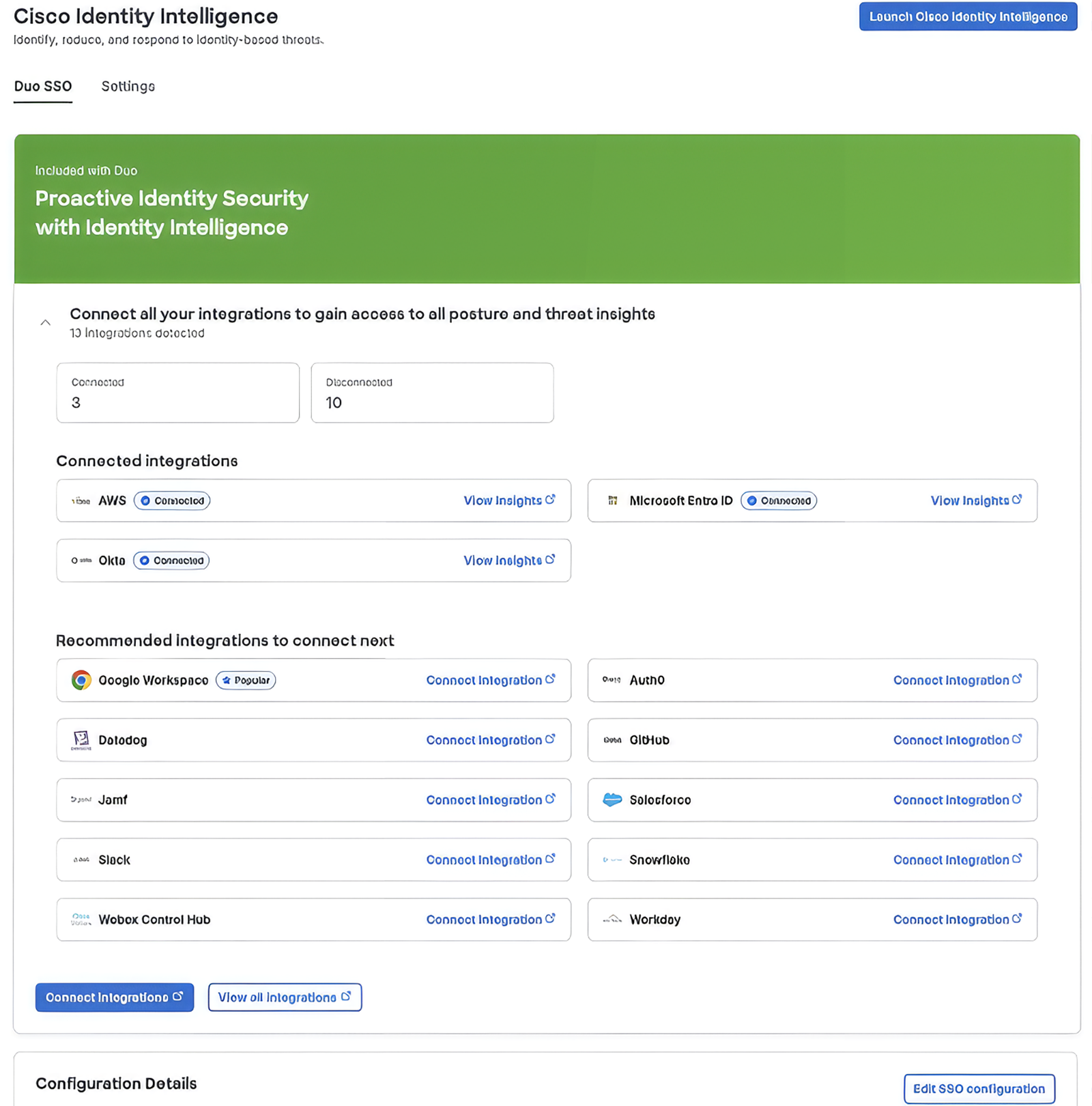 Cisco Identity Intelligence Integration Status
