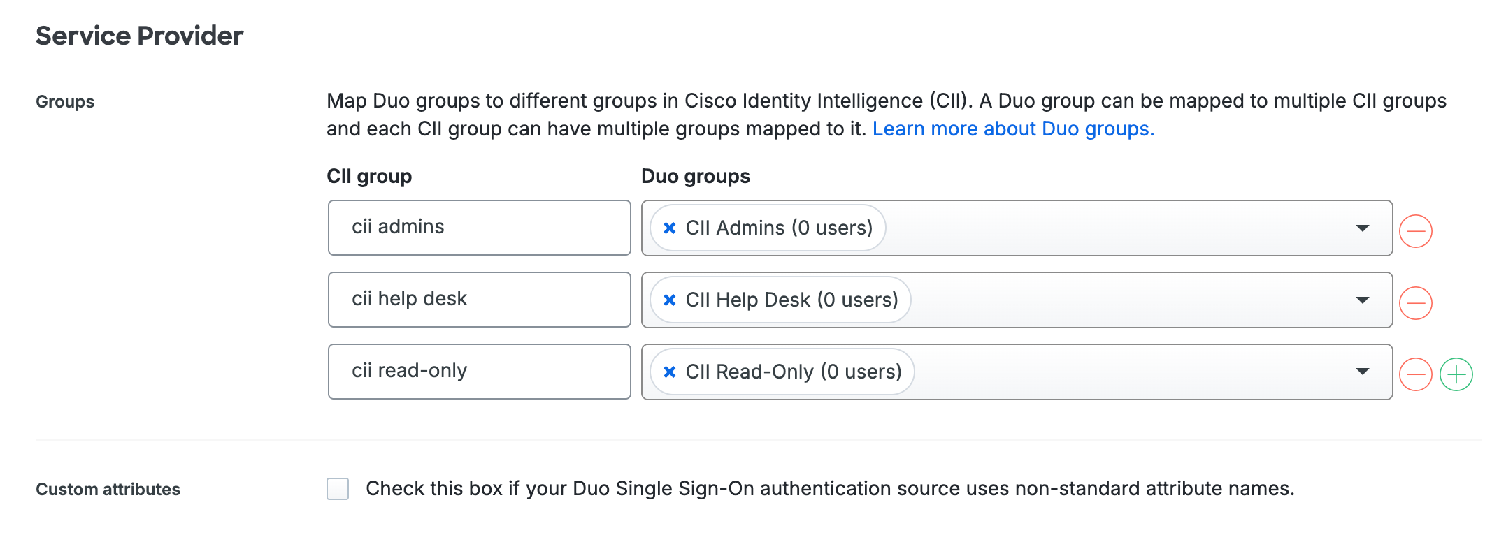 Cisco Identity Intelligence Service Provider Group Mappings