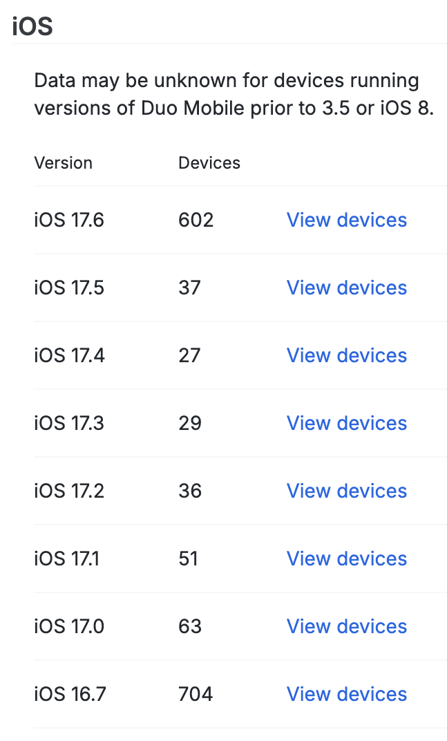 download the last version for ios Source Insight 4.00.0132