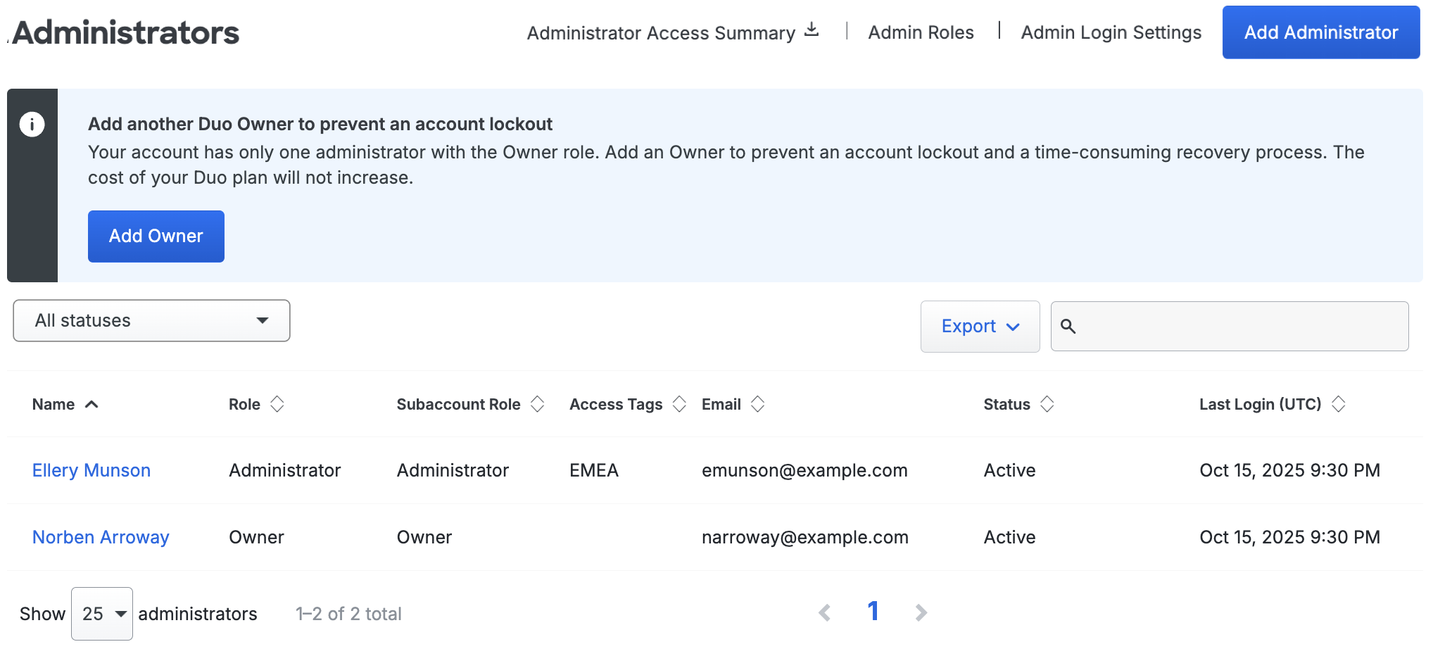 Administrator Subaccount Role