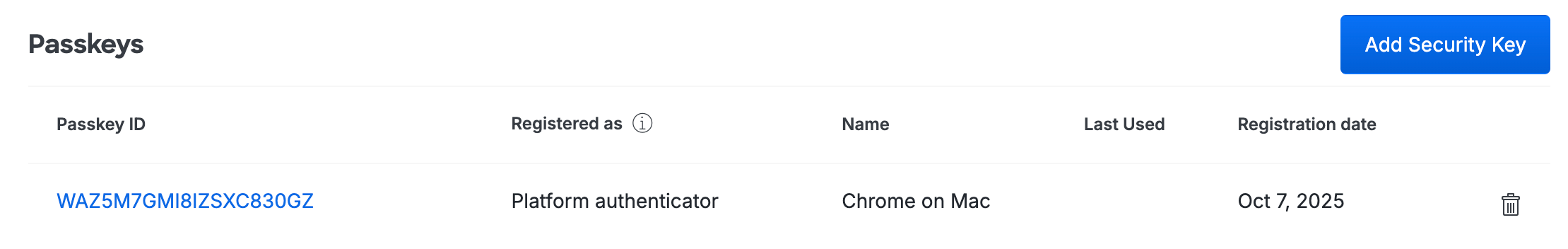 Passwordless Authenticators in the User WebAuthn Table