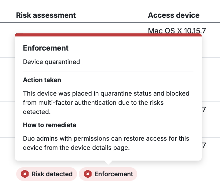 Activity Log Risk Assessment