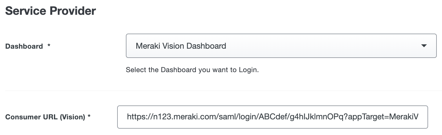 Duo Meraki Vision Consumer URL Field