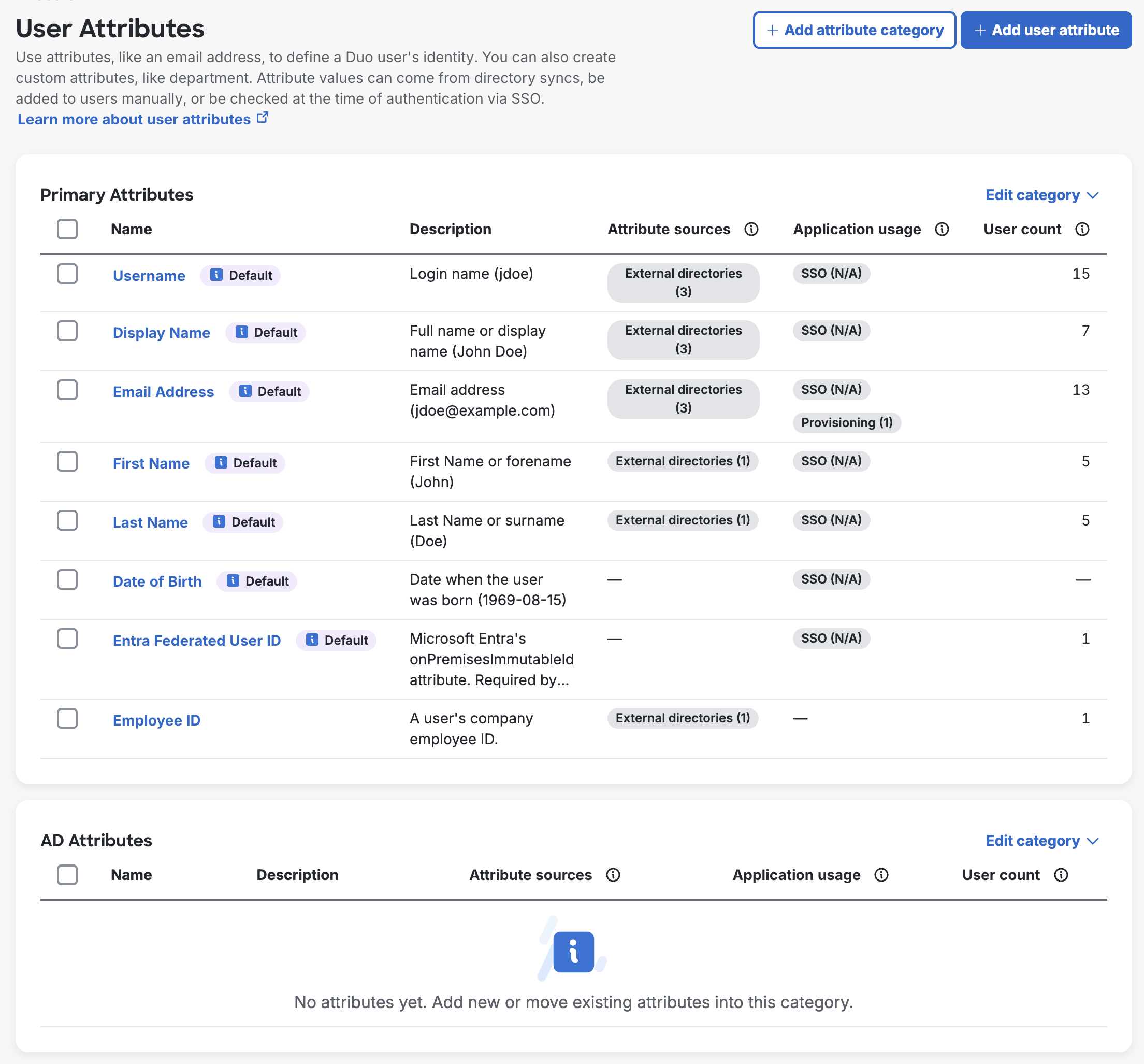 New User Attributes Category Table