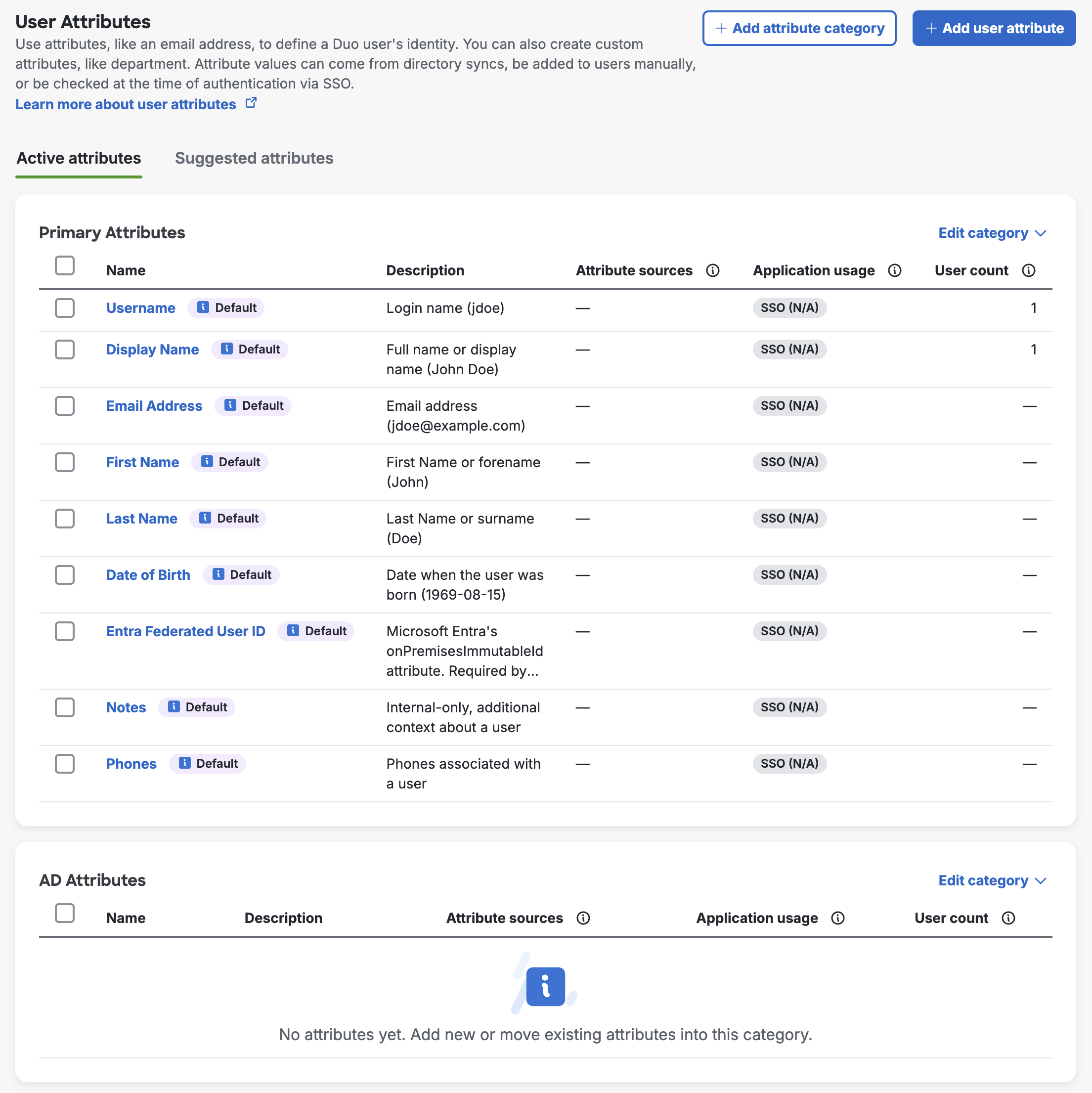 New User Attributes Category Table