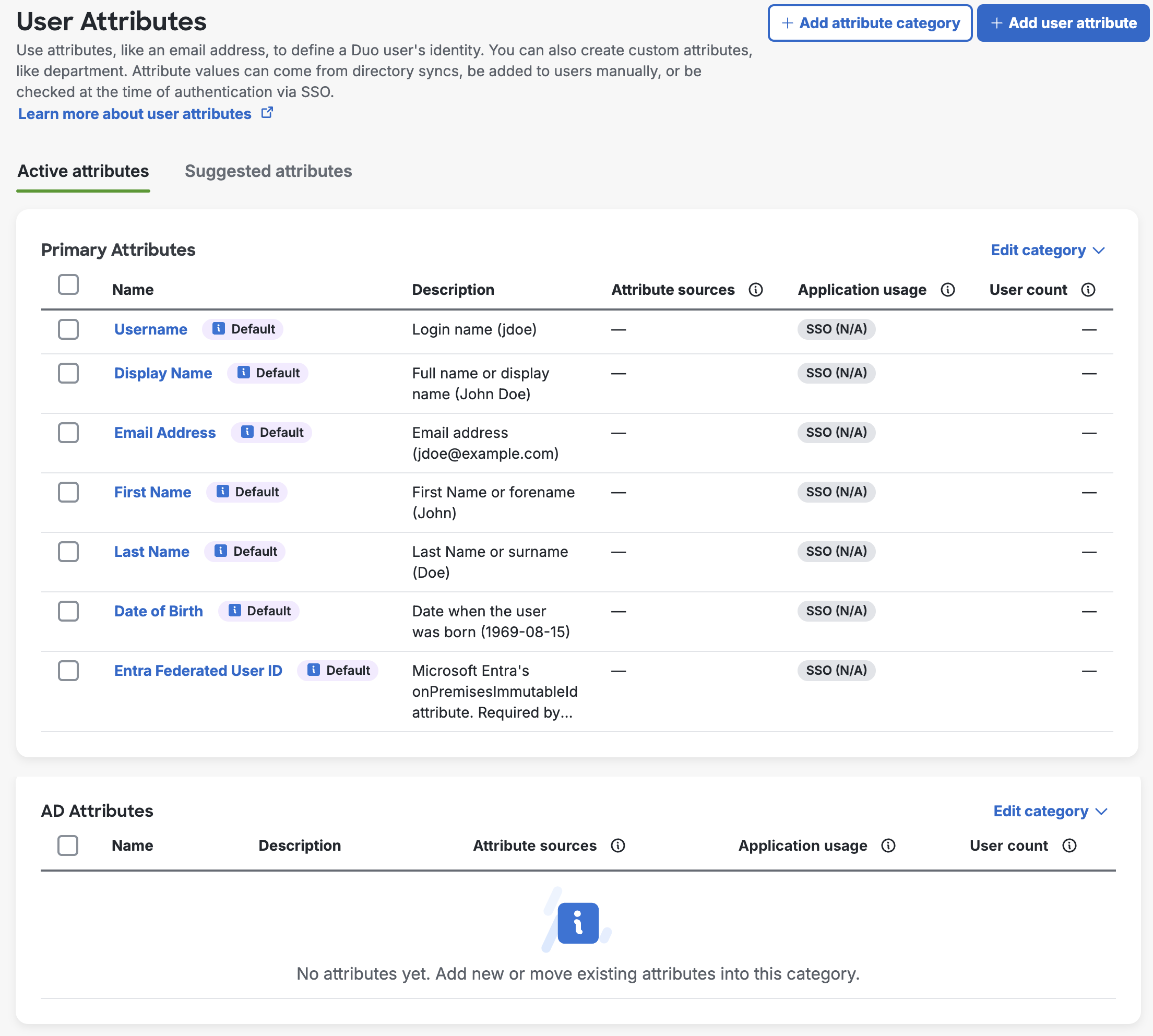New User Attributes Category Table