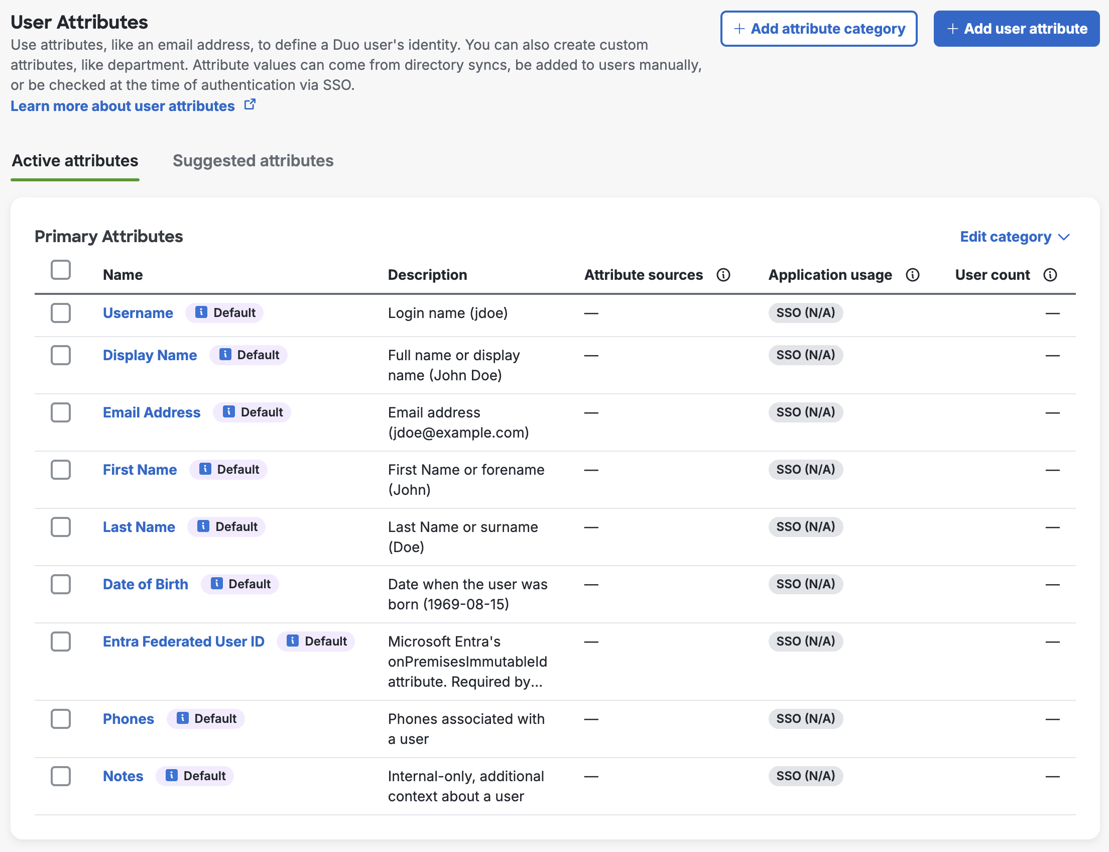 All Default Duo User Attributes