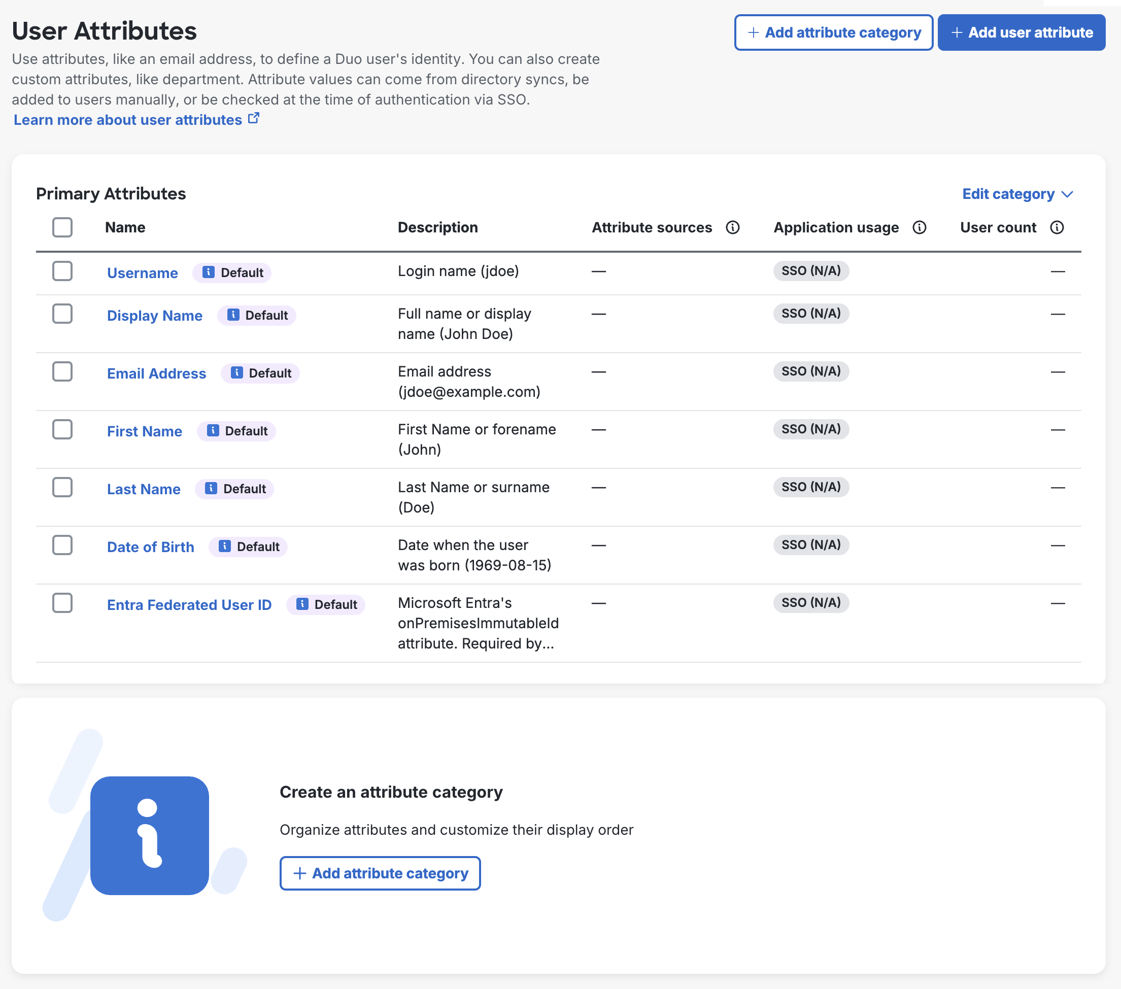 All Duo User Attributes